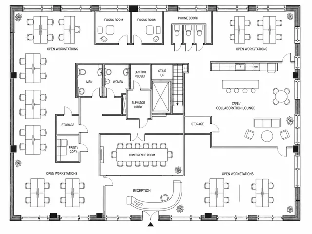 From Cellular Office Maze to Agile Team Hub